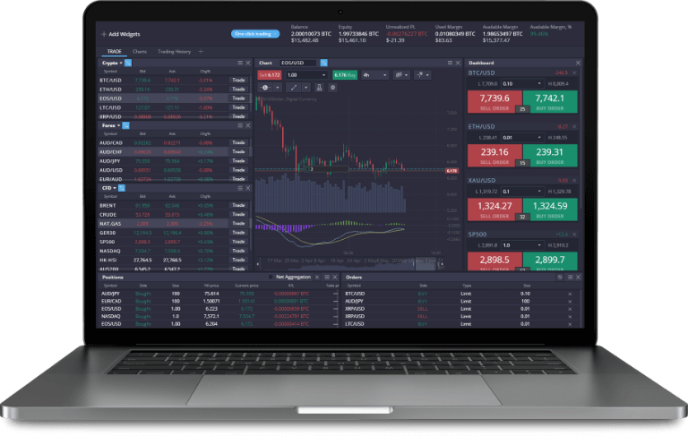 PrimeXBT Broker Your Gateway to Seamless Trading