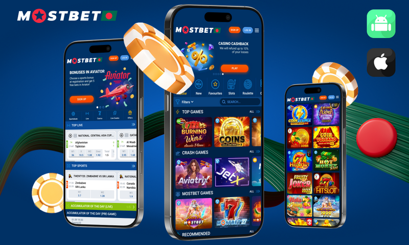 Əsas Mostbet saytının icmalı