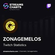 ZonaGemelos: Entre los dúos de streaming de casino más reconocidos en los mercados de habla hispana ZonaGemelos: Entre los dúos de streaming de casino más reconocidos en los mercados de habla hispana